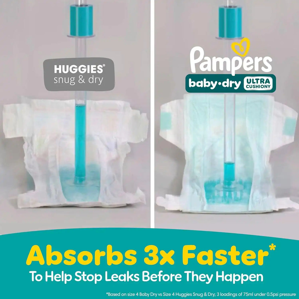 Pampers Diapers - Baby Dry - Size 7, 54 Count, Absorbent Disposable Infant Diaper (Packaging May Vary)