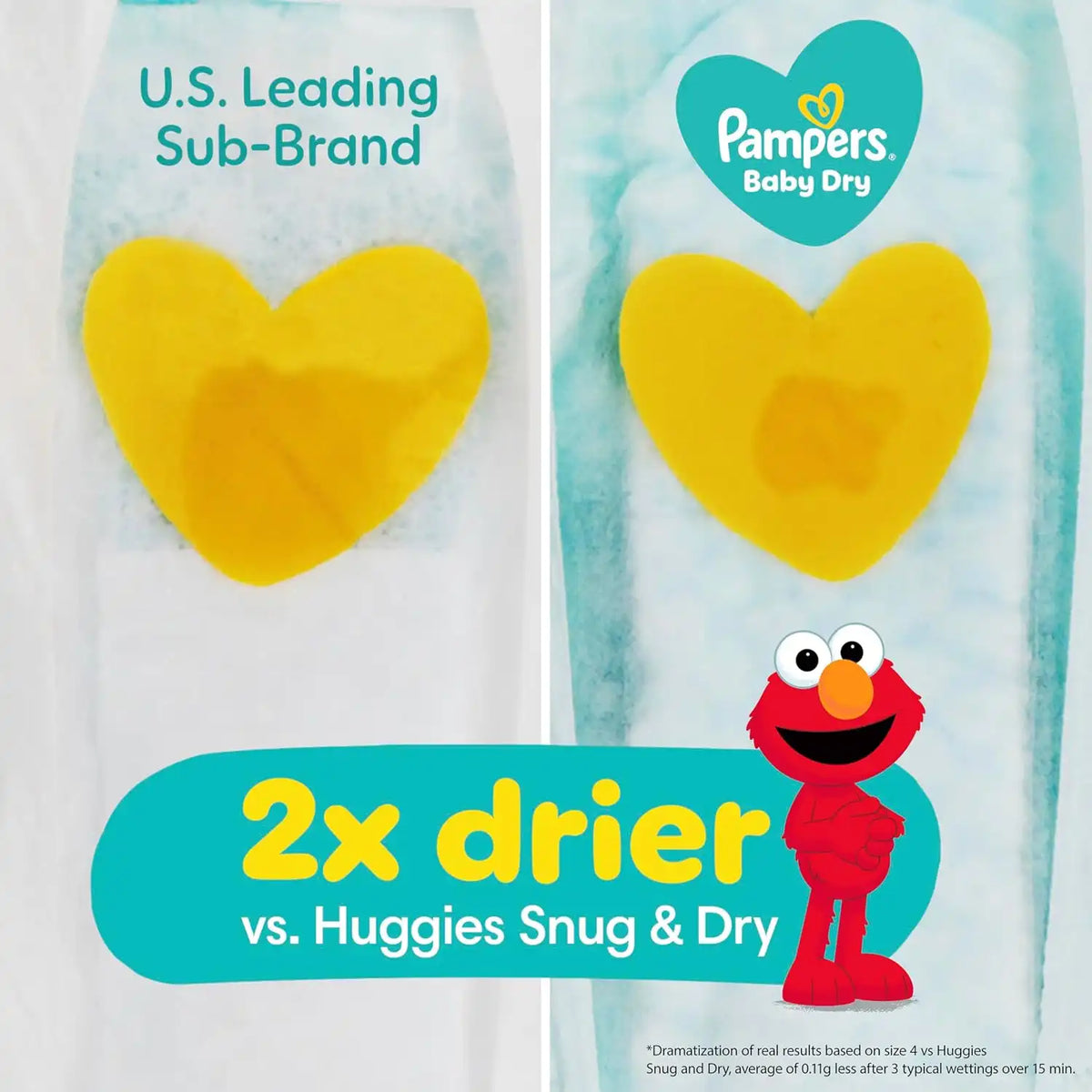 Pampers Baby Dry Disposable Baby Diapers Starter Kit (2 Month Supply), Sizes 1 (252 Count) & 2 (234 Count) & Sensitive Water Based Baby Wipes 12X Flip-Top Packs (1008 Count) [Packaging May Vary]