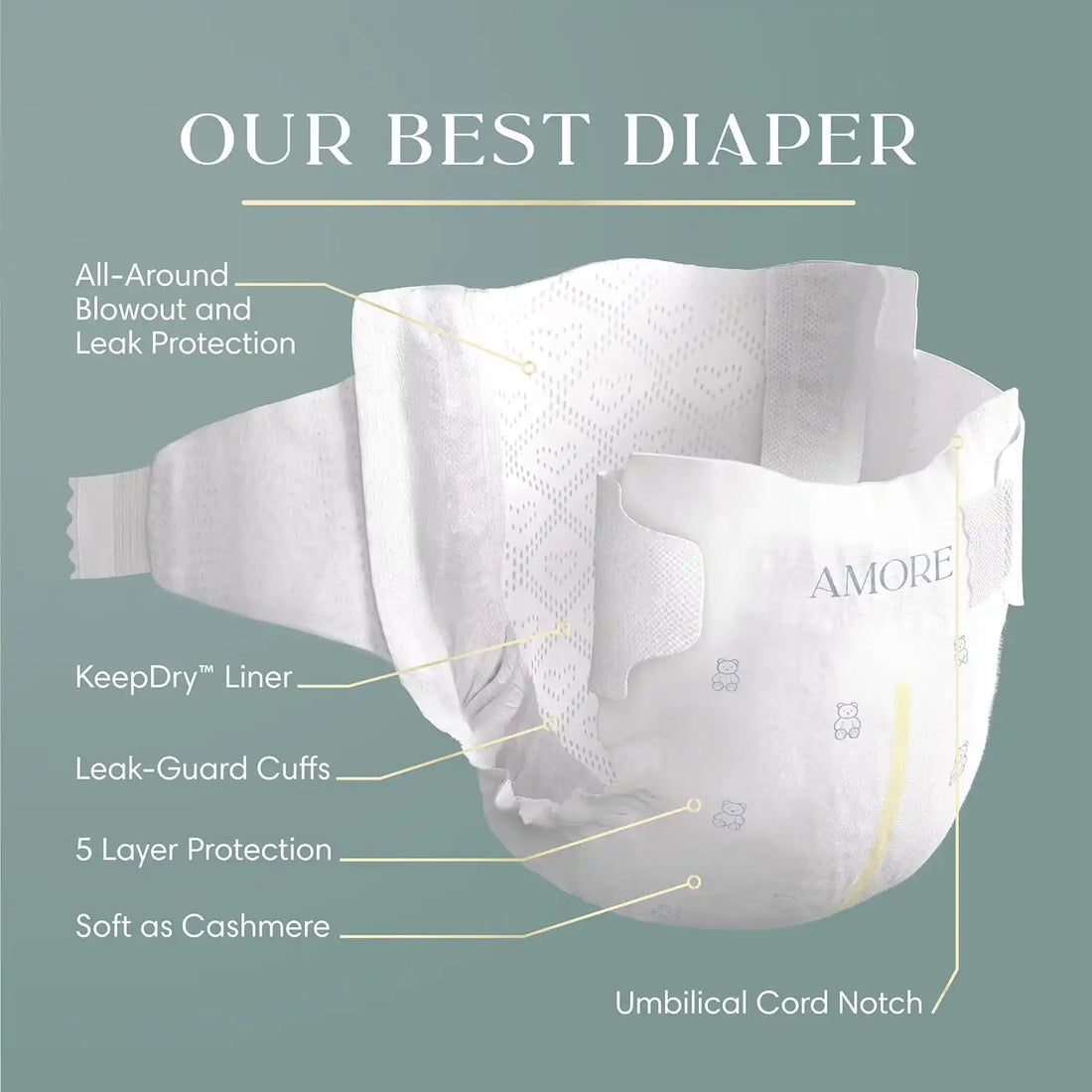 Pampers Amore, Size 0 (up to 10 lbs), 76 Count, Our Best Diaper – Hypoallergenic & Fragrance Free, Up to 100% Leakproof, Soft as Cashmere