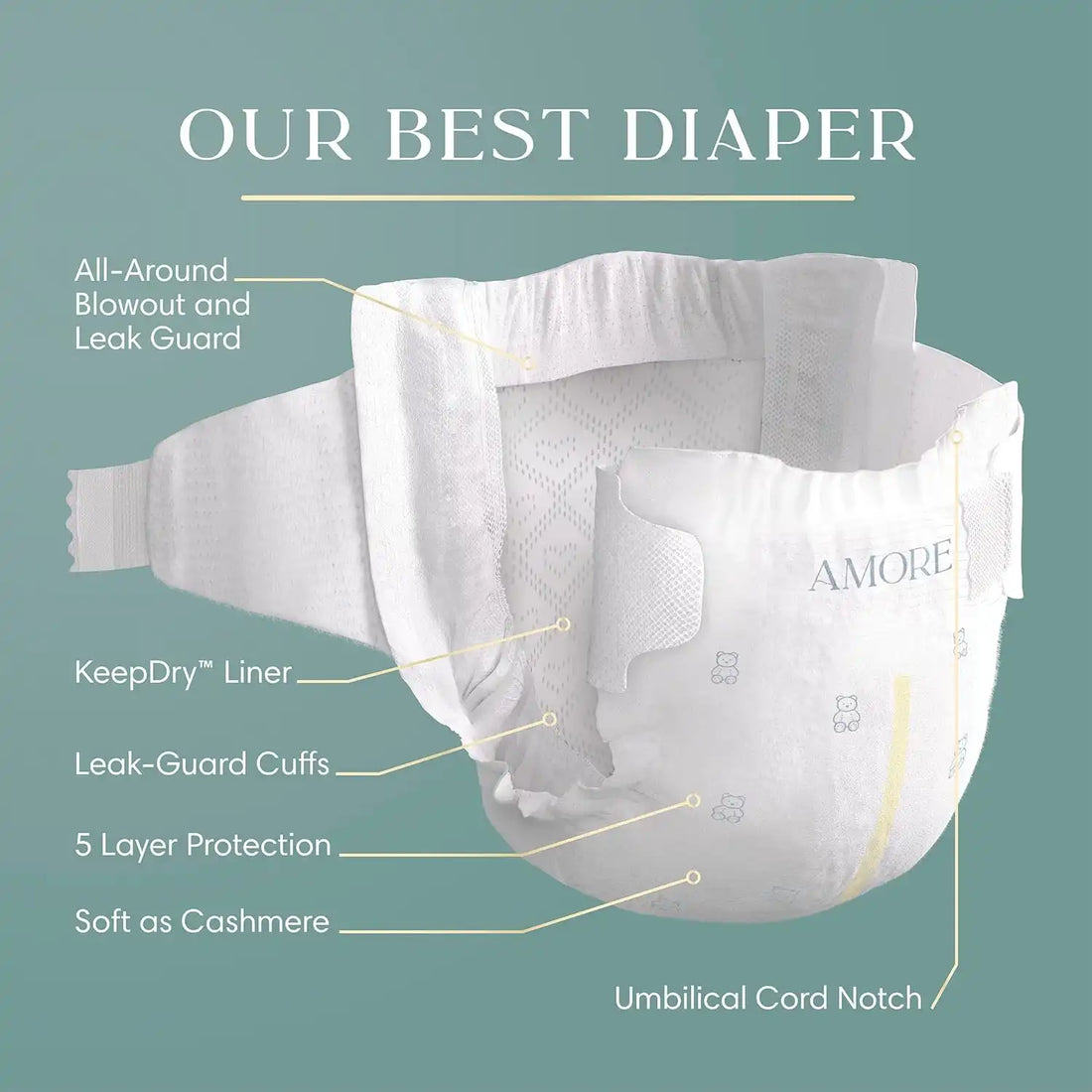 Pampers Amore, Size 2 (10-22 lbs), 74 Count, Our Best Diaper – Hypoallergenic & Fragrance Free, Up to 100% Leakproof, Soft as Cashmere