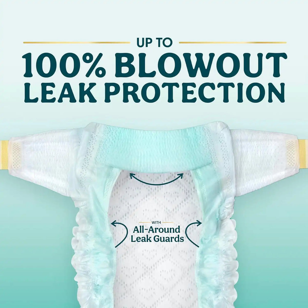 Pampers Swaddlers Diapers, Size 4 (15-34 lbs), 150 Count, Fragrance Free, Hypoallergenic, Absorbent, Pediatrician Recommended, Skin Safe