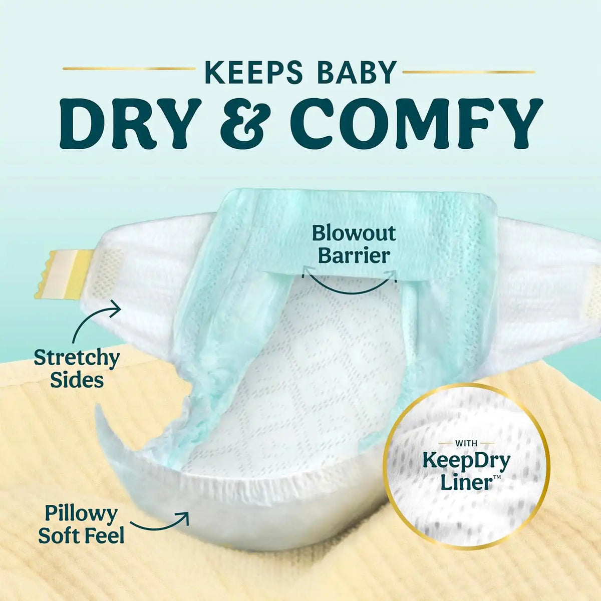 Pampers Swaddlers Diapers, Size 3 (13-26 lbs), 168 Count, Fragrance Free, Hypoallergenic, Absorbent, Pediatrician Recommended, Skin Safe