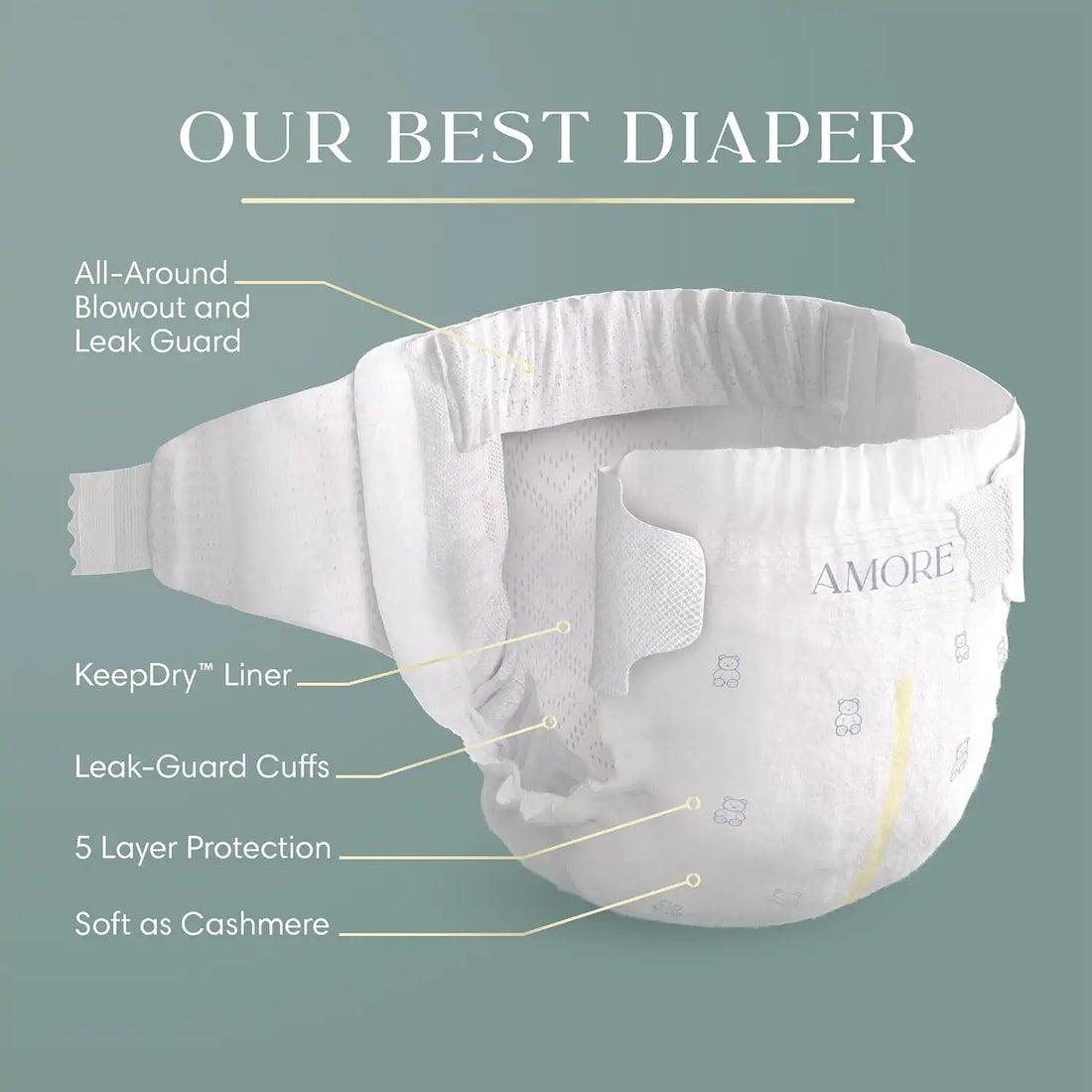Pampers Amore, Size 3 (13-26 lbs), 116 Count, Our Best Diaper – Hypoallergenic & Fragrance Free, Up to 100% Leakproof, Soft as Cashmere