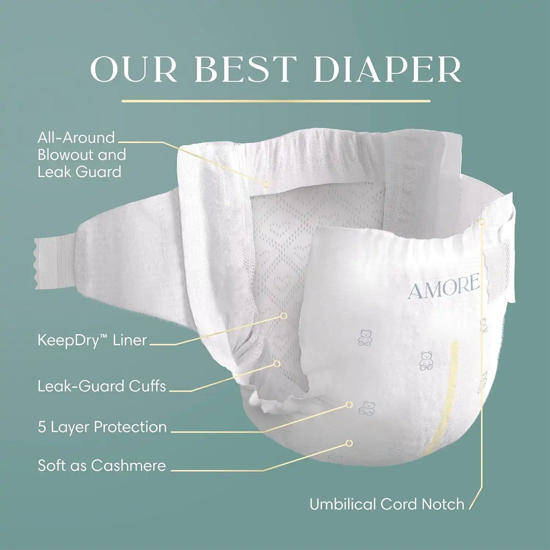 Bundle of Pampers Amore, Size 2 (10-22 lbs), 186 Count, + Pampers Baby Wipes Aqua Pure, 99% Water-Based Wipes, Hypoallergenic and Unscented Baby Wipes, 672 Wipes Total (12 Flip-Top Packs)