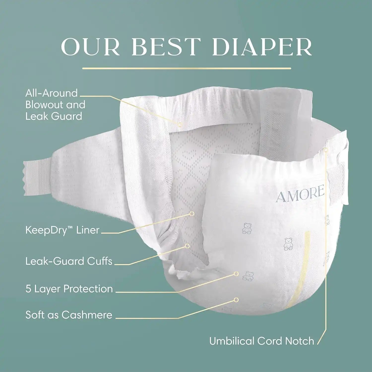 Pampers Amore Diapers Size 5, 88 Count, with Pampers Sensitive Water Based Baby Wipes 4X Flip-Top Packs (336 Count) [Packaging May Vary]